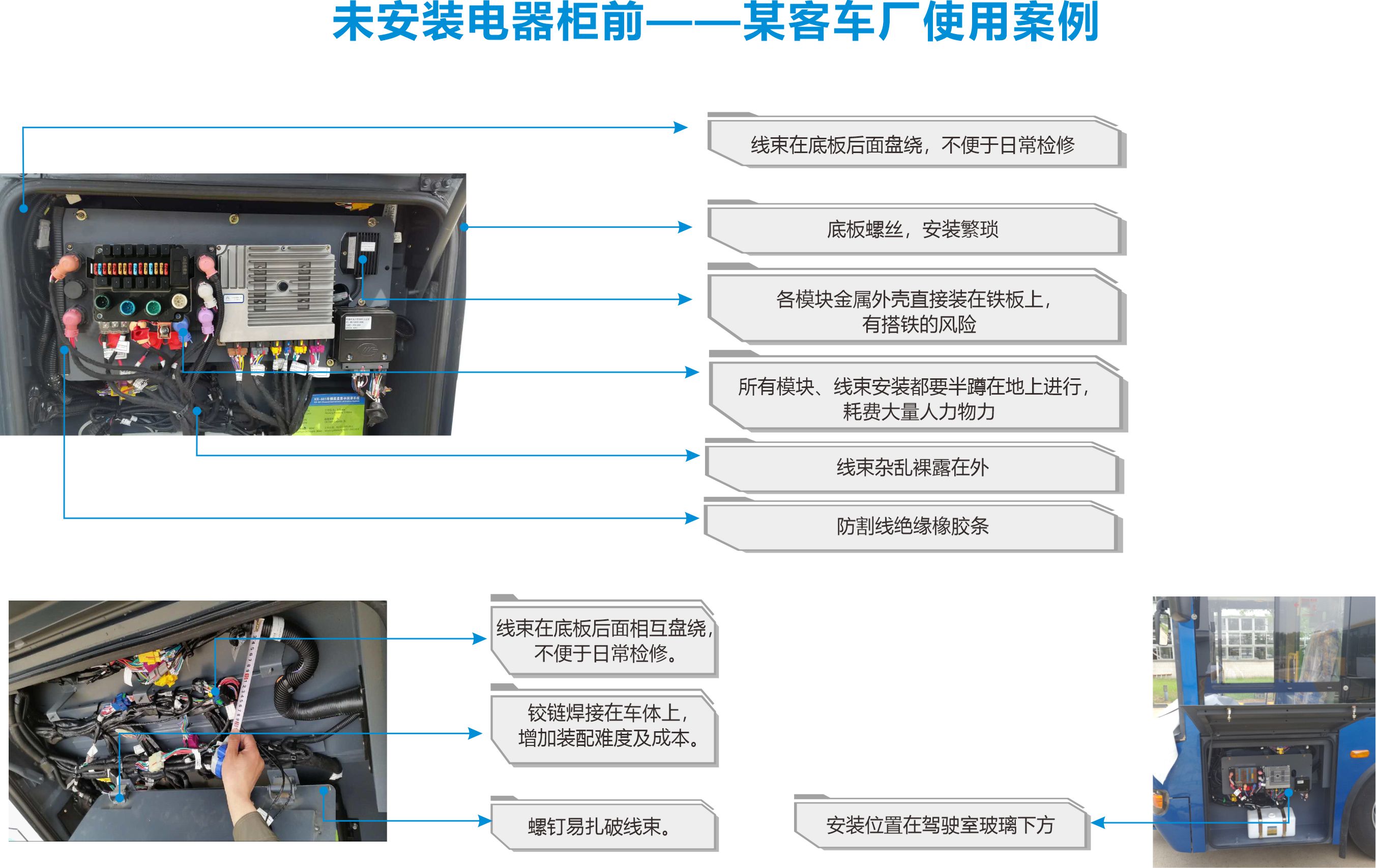 安裝前部電器柜EDH系列前后對(duì)比案例